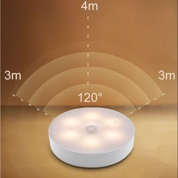LED senzor gibanja ponoči luči USB polnilne krog, kvadrat nočne luči za spalnico, garderobo, kuhinjo, kabinet indukcijske razsvetljavo