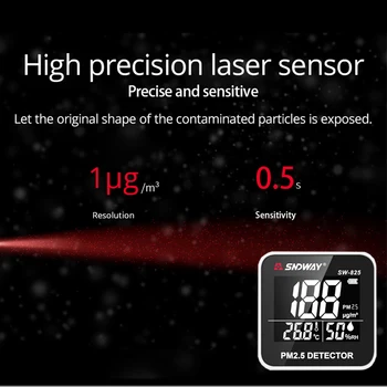 Sndway Pm 2.5 Detektor Kakovosti Zraka Monitor Digitalni Vlaga/Temperatura, Notranja/zunanja kakovost zraka na meter PM2.5 Fini prah Monitor