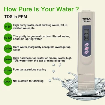 Digitalni PH Tester Meter Natančnost 0,01 evra za Akvarij Bazen Vino Urina in Filtriranje Vode Kakovost Pureit TDS Meter Tester
