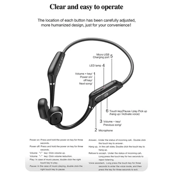Bluetooth 5.0 Kostne Prevodnosti Slušalke Smart Pritisnite Slušalke z Mikrofonom IP55 Vodotesne Slušalke