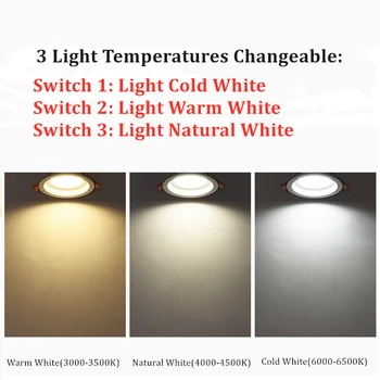 [DBF]brez okvirjev 3 Svetlobe, Temperature Zamenljiva Vgradne LED Downlight, 7W 10W 12W 15W Globoko Glare Strop Spot Luči Pic Ozadju