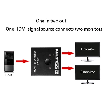 HDMI Splitter Stikalo, Eno Točko Dva Dvosmerna Stikalo 2 v 1, Iz TV 2 v 1 Zaslon Set-Top Box Distributer