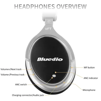 Bluedio F2 Aktivni šumov, slušalke Brezžične Bluetooth Slušalke z mikrofoni za telefone iphone, Samsung xiaomi