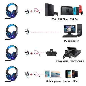 Gaming Slušalke Žične Slušalke Stereo Surround Strokovno PS4 Igralec Slušalke HD Mic LED Luč za PS4 PC Xbox Računalnik