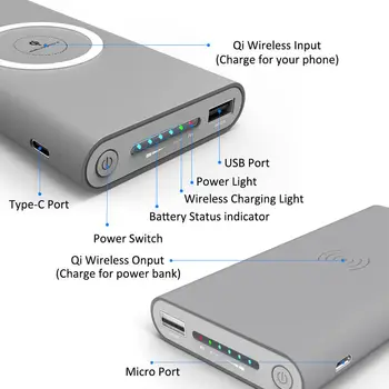 20000mAh Qi Brezžični Polnilnik Moči Banke Zunanje Baterije Brezžično Polnjenje Powerbank Za iPhone11 X Za Xiaomi Mi 9 Poverbank