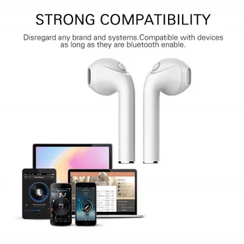 I7s TWS Brezžične Bluetooth Slušalke za LG Nexus 5 5X H791 Lotus Glasbe Slušalka Polnjenje Box