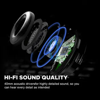 Meidong E7B[Nadgrajeno] ANC Aktivni šumov, Slušalke Brezžične Bluetooth Slušalke slušalke z Mikrofon za telefon