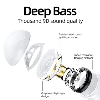 Original i9000 Pro TWS brezžične slušalke 1:1 V uho Šport Slušalke Slušalke Bluetooth Slušalke Mini Brezžična Stereo Slušalka C1s