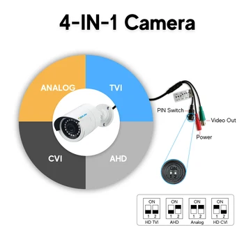 Zunanji Nadzor Fotoaparata 1pcs 1080P/5MP 4-v-1 Video nadzorna Kamera Nepremočljiva IP67 Night Vision Home Security Kamera