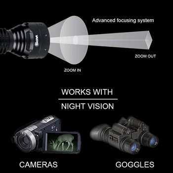 800Yards 70 mm Objektiv Zoomable Nastavljiv Infrardeča Svetilka 850nm IR Nočno Vizijo lučko+Puška Mount+Stikalo+2*18650+Polnilnik