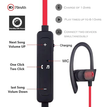 Bluetooth Slušalke Brezžične Šport Znoj Dokaz Čepkov Stereo Slušalke za V Uho Slušalke za iPhone, Pametni telefon Z Mikrofonom