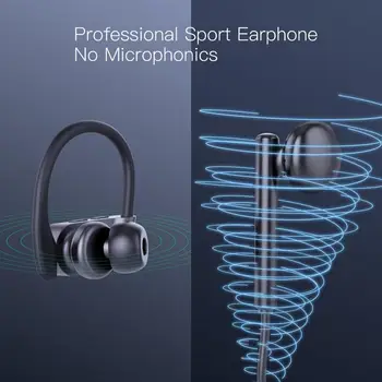 JAKCOM SE3 Šport Brezžične Slušalke Za moške, ženske deporte čepkov brezžični bleutooth slušalke uho brsti primeru jasno