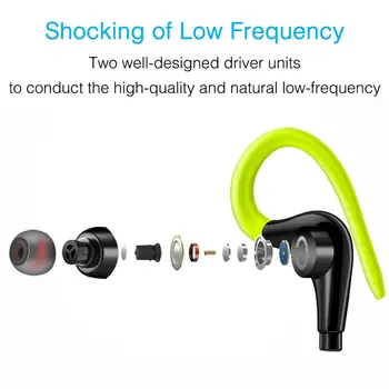 Uho Kavelj Šport Slušalke Super Bass Sweatproof Stereo Slušalke Športne Slušalke Za Huawei Galaxy s6 Pametni Telefon Za Ženske in Moške