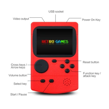Konzole za Video Igre 8 Bitni Retro TV Video Igra Konzola, Vgrajen V 500 Igre Prenosnih Pocket Igre Mini Ročni Igralec Za Otroke Darilo