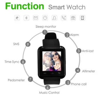 Smartwatch WIFI Nepremočljiva Zaslon na Dotik Pametno Gledati Mobilne Šport Teče GPS WatchOlder Klic Opomnik Ure Gibanja Anti Izgubil