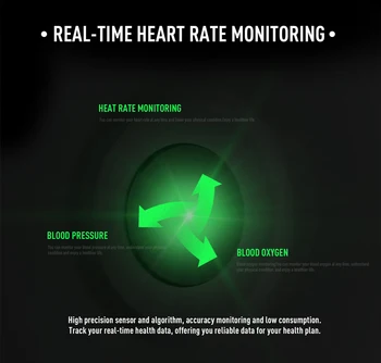 NOVE LIGE Moški Ženske Športne Pametno Gledati Moške Srčnega utripa, Krvnega Tlaka Nepremočljiva Smartwatch reloj inteligente smatch watch